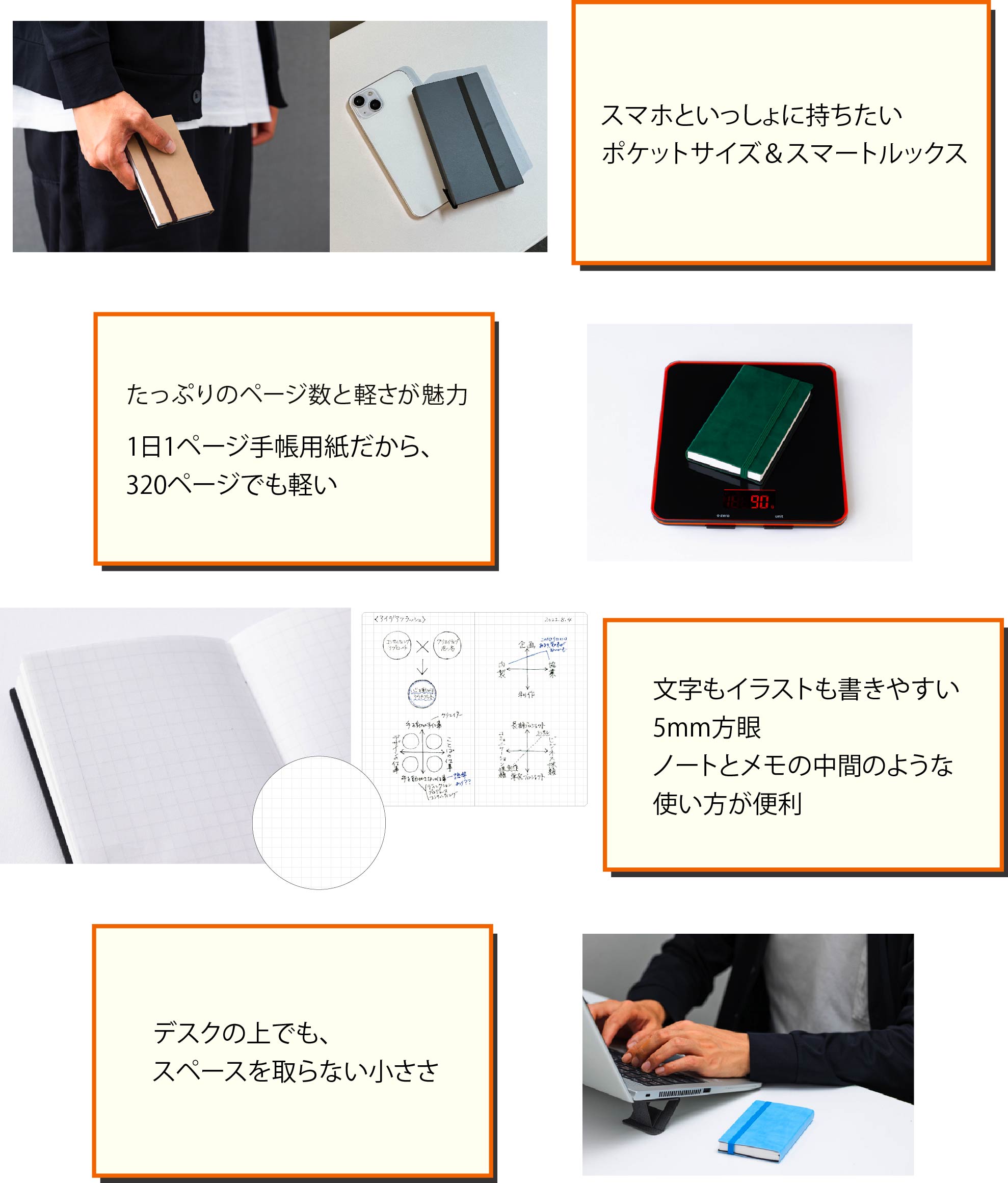 EDiT方眼ノート商品説明